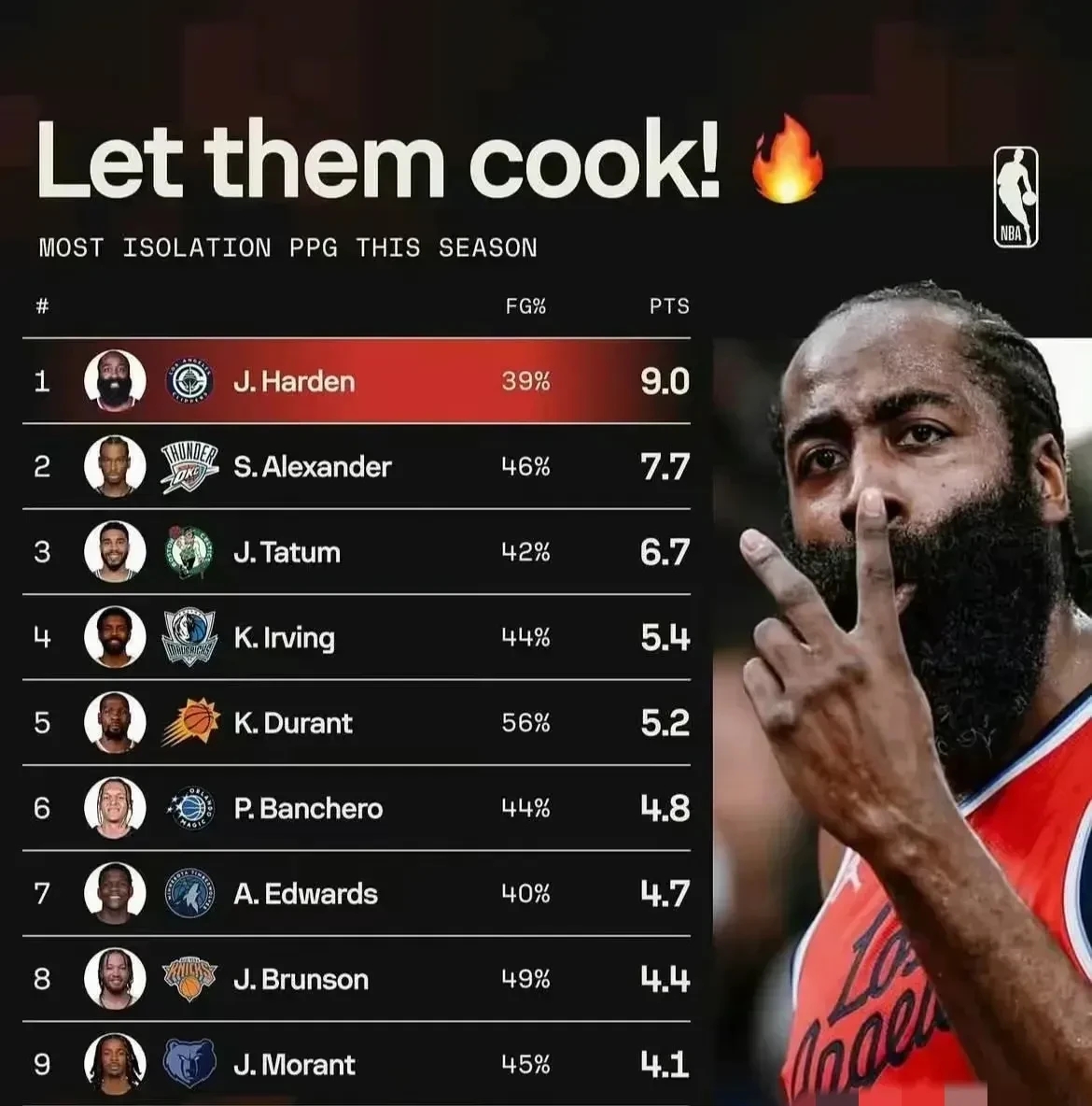 MILANSPORT下载这也行？休斯敦火箭关键时刻主帅复盘关键时刻造点机会引欢呼，Faker连续五场比赛得分超过突破纪录的简单介绍