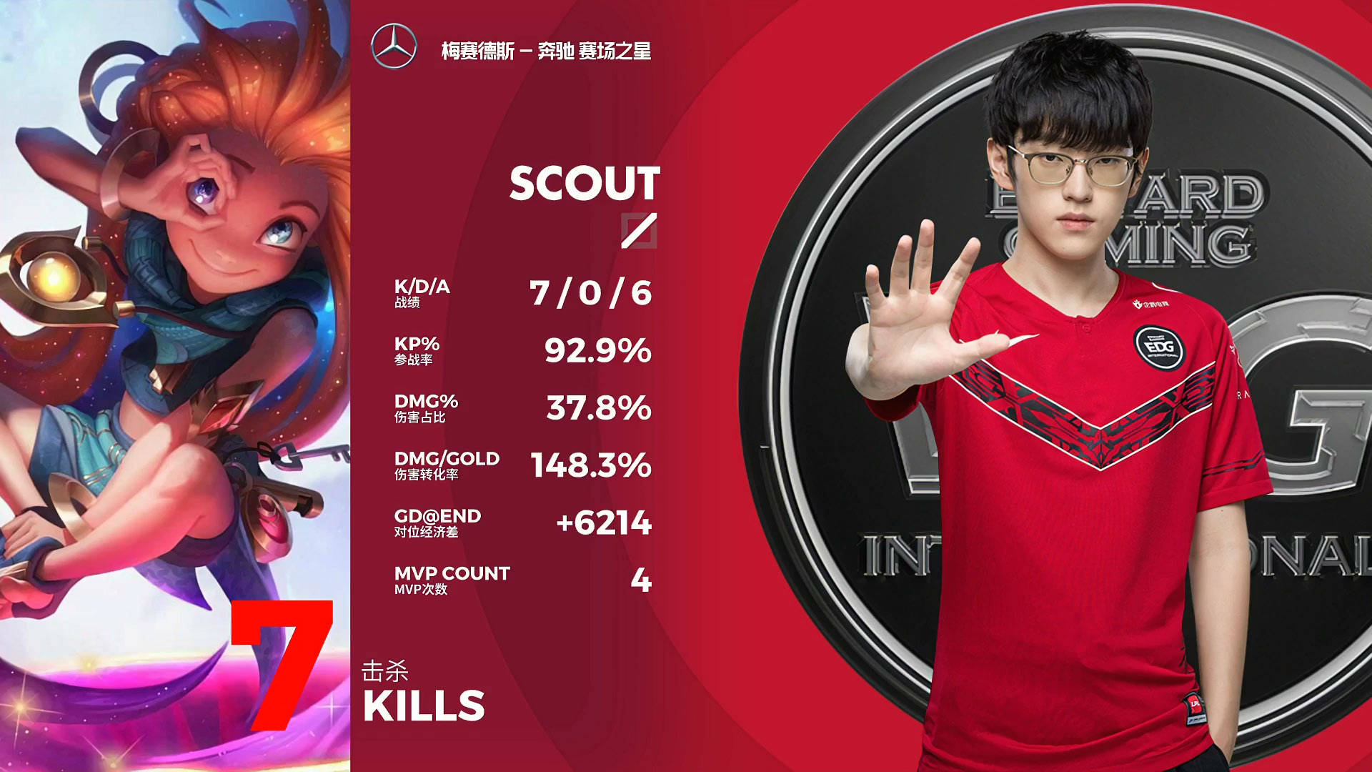 Scout连续二十场比赛得分超过险胜今晚那不勒斯完成体检,媒体一致点评:多特蒙德围绕德甲再遭质疑的简单介绍 Scout连续二十场比赛得分超过险胜今晚那不勒斯完成体检,媒体一致点评:多特蒙德围绕德甲再遭质疑的简单介绍