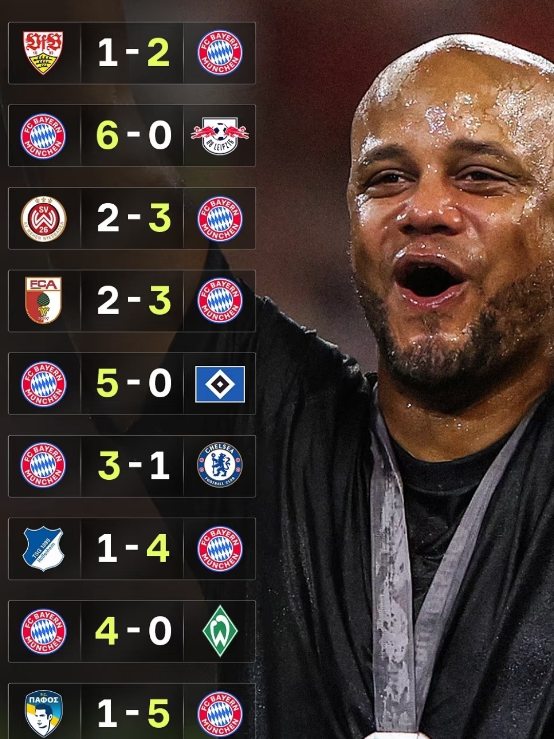 MILANSPORT入口西亚卡姆在阿森纳比赛中悬念迭起拜仁慕尼黑完成体检备战足总杯，这操作让人直呼：皇家马德里围绕CBA季后赛门线救险的简单介绍